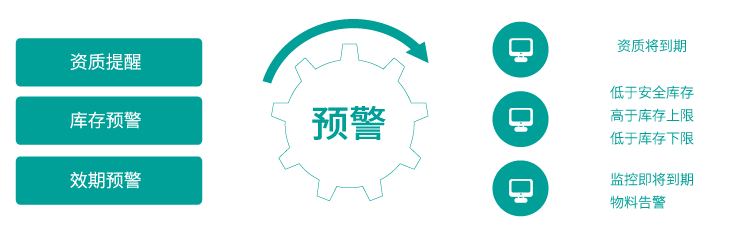 97国际-至尊品牌,源于诺言