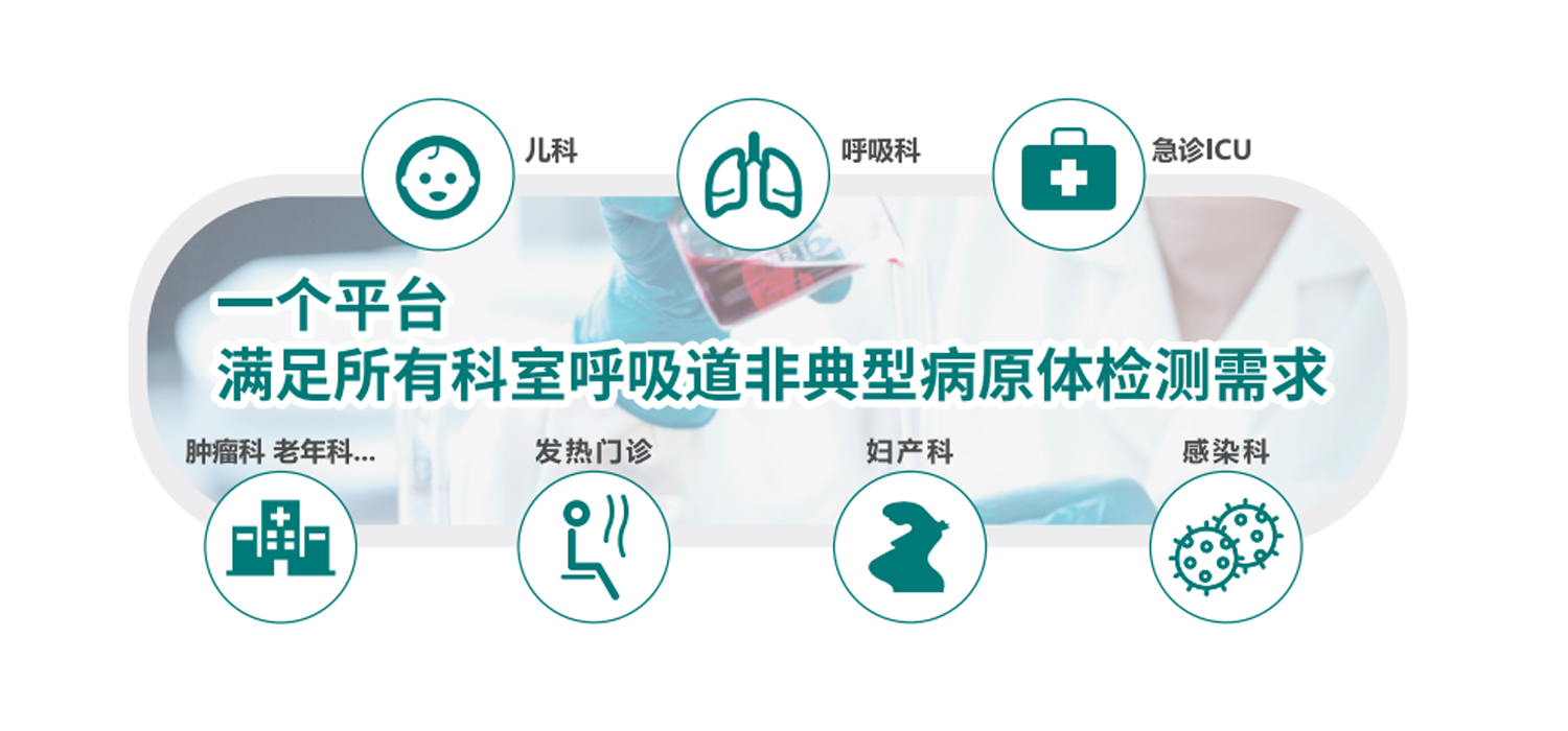 97国际-至尊品牌,源于诺言