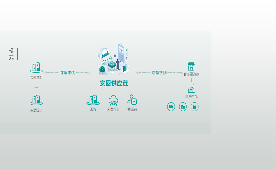 97国际-至尊品牌,源于诺言