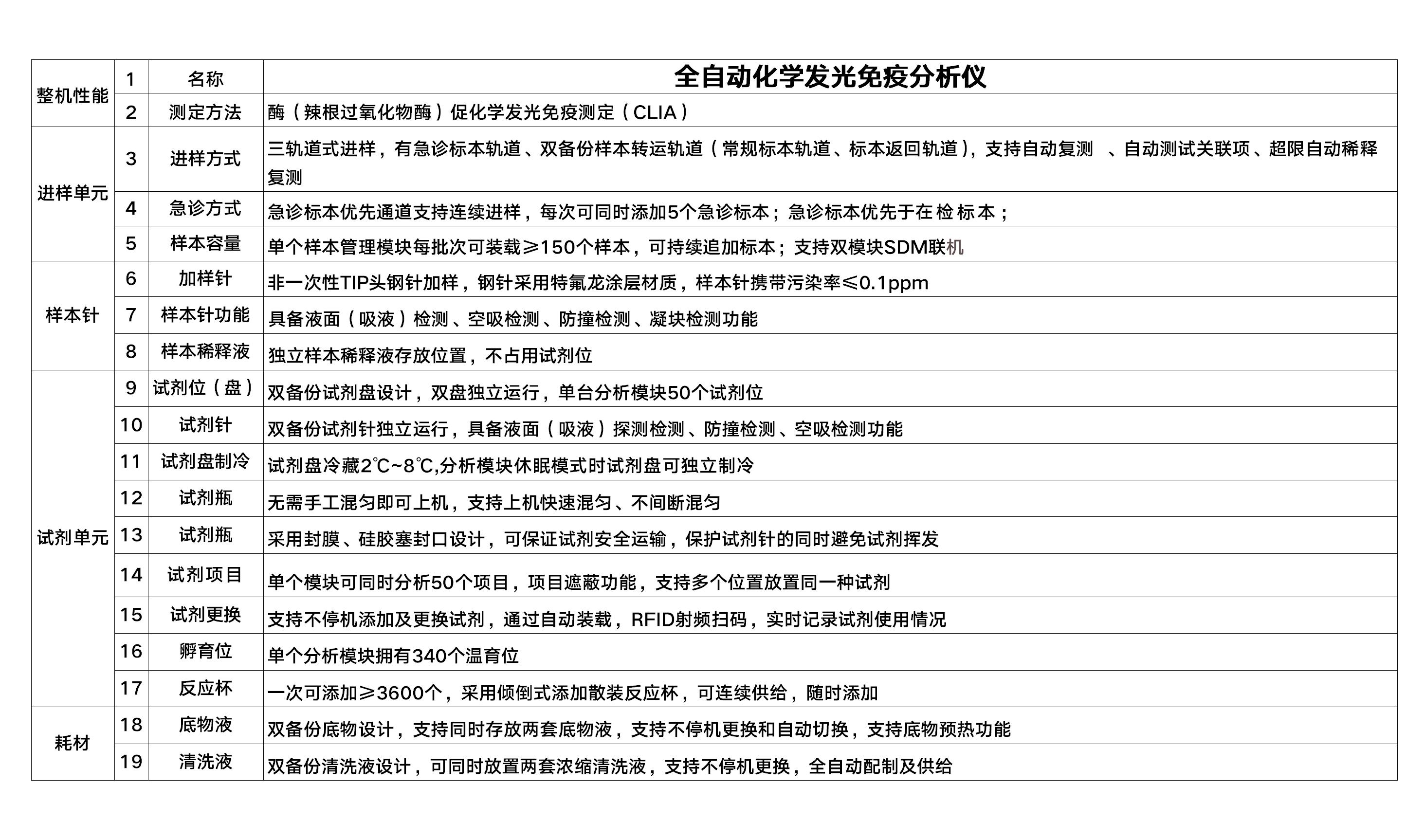 97国际-至尊品牌,源于诺言
